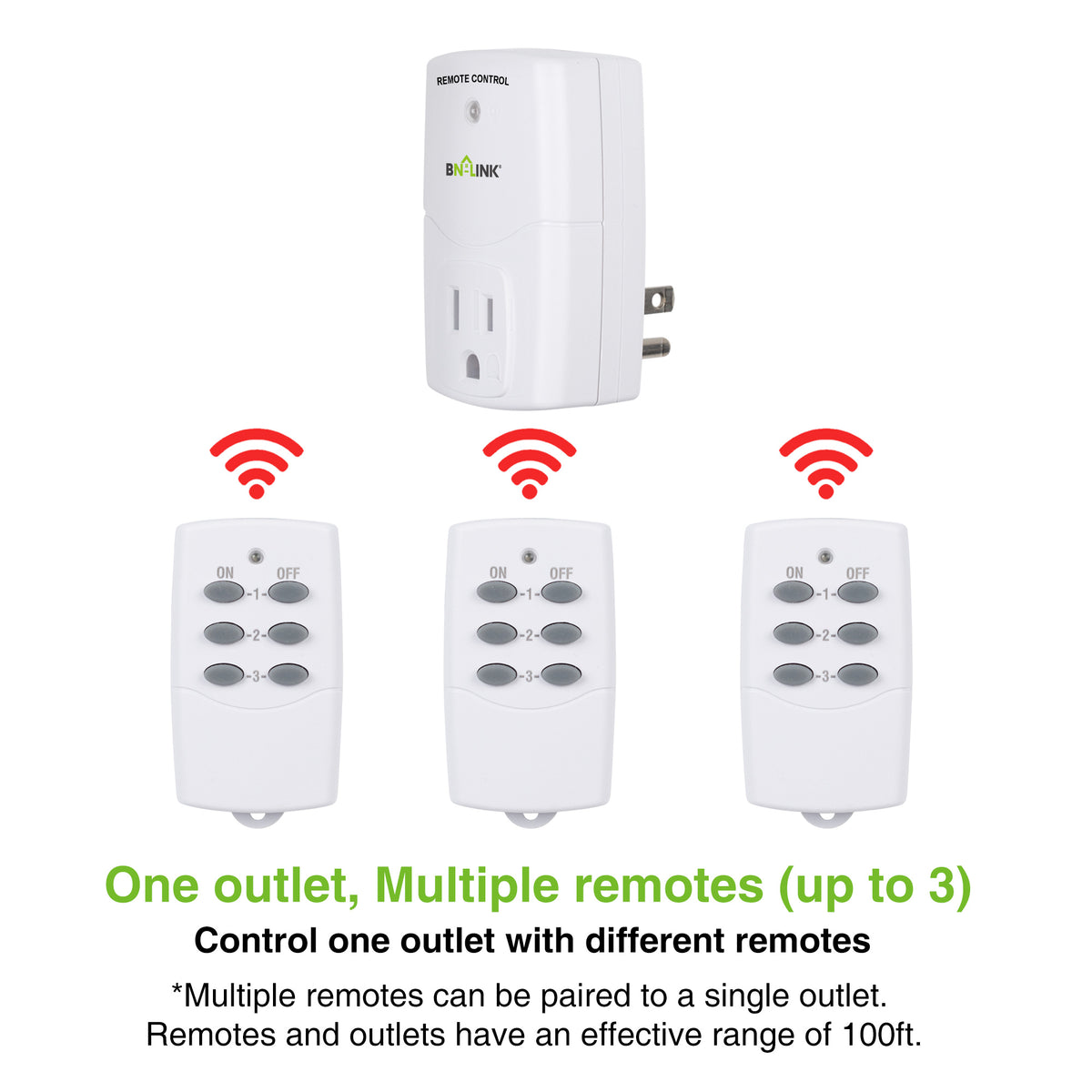 Wireless Remote Control Wall Socket (1 Remote + 3 Outlets) | BN-LINK