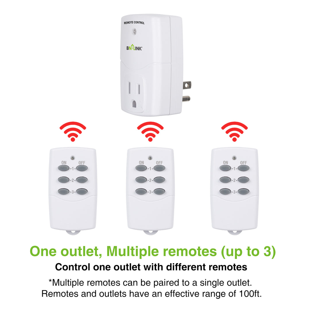 BN-LINK Wireless Remote Control Outlet (1 Remotes + 3 Outlets) Value Pack