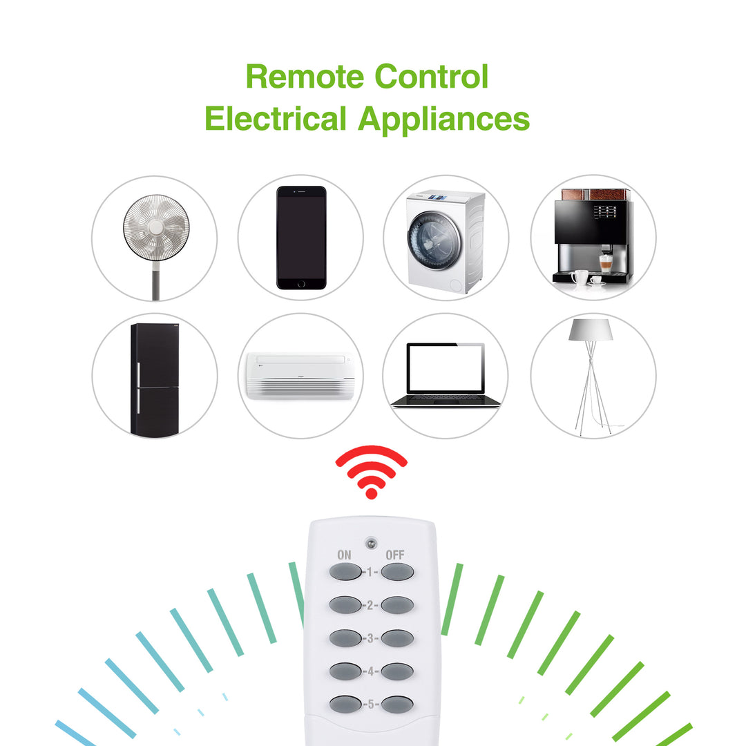 BN-LINK Wireless Remote Control Outlet with Extra Long Range, for Household  Appliances, White (2 Remotes + 5 Outlets)