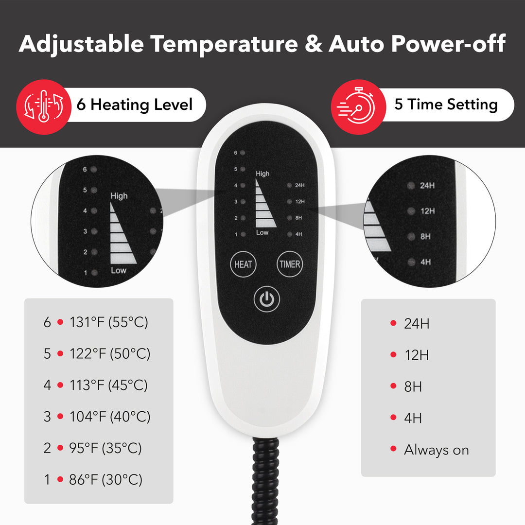 USB Electric Heating Pad Cushion 3 Level Temperature Adjustable