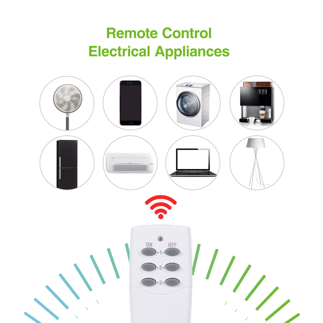 BN-LINK Wireless Remote Control Outlet (1 Remotes + 3 Outlets) Value Pack