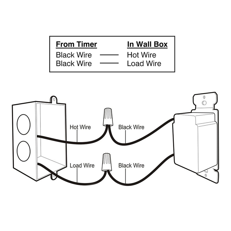60-Minute In-Wall Countdown Timer Switch Mechanical BN-LINK