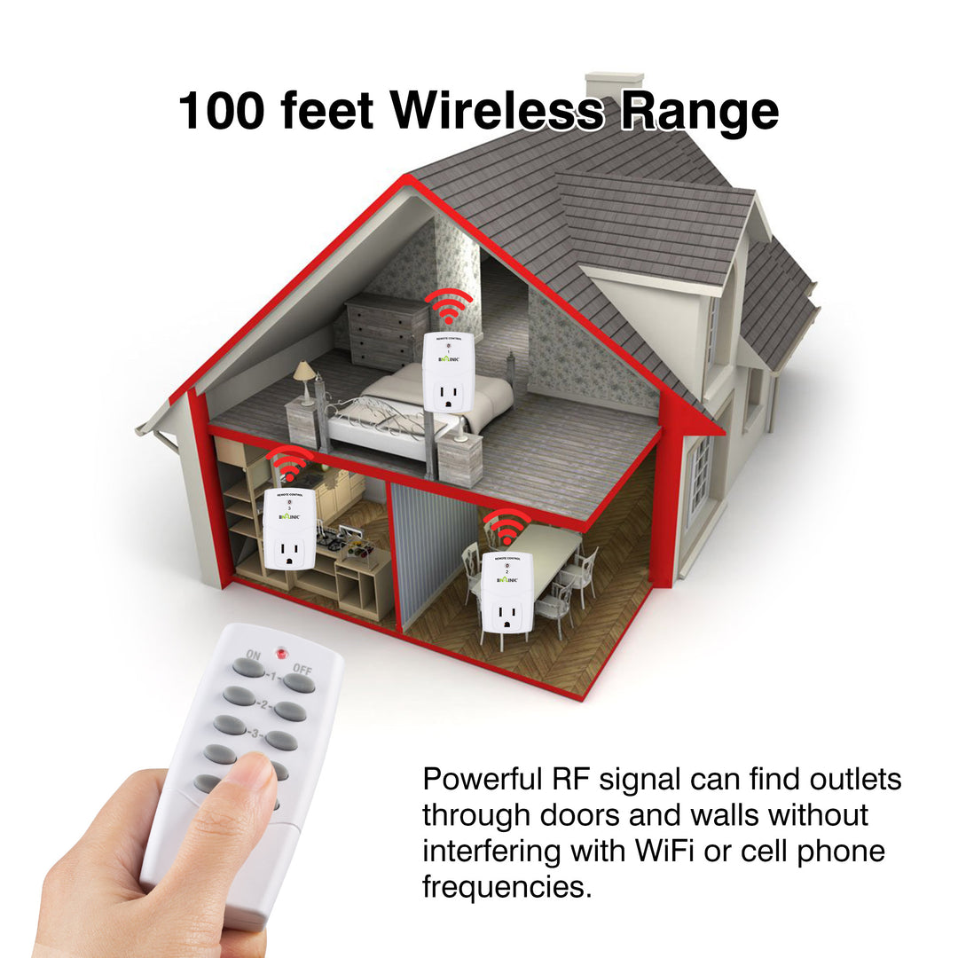 Mini Wireless Remote Control Outlet Switch Power Plug (2 Remotes+5 Outlets) BN-LINK - BN-LINK