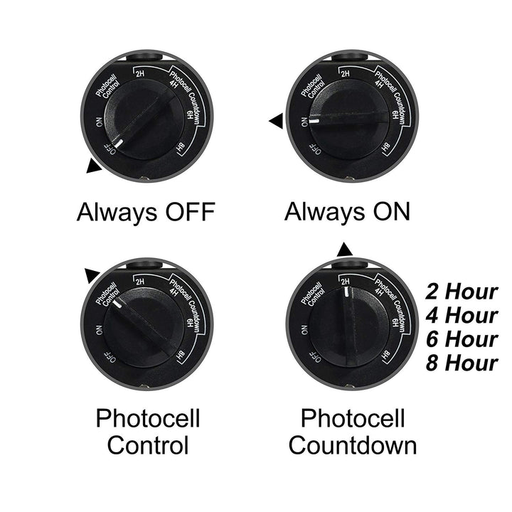 Outdoor 24-Hour Timer Remote Control With Photocell Light Sensor BN-LINK - BN-LINK